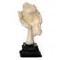 White Antique Finish Polyresin Man Face resting on hand Handcrafted Decorative Showpiece